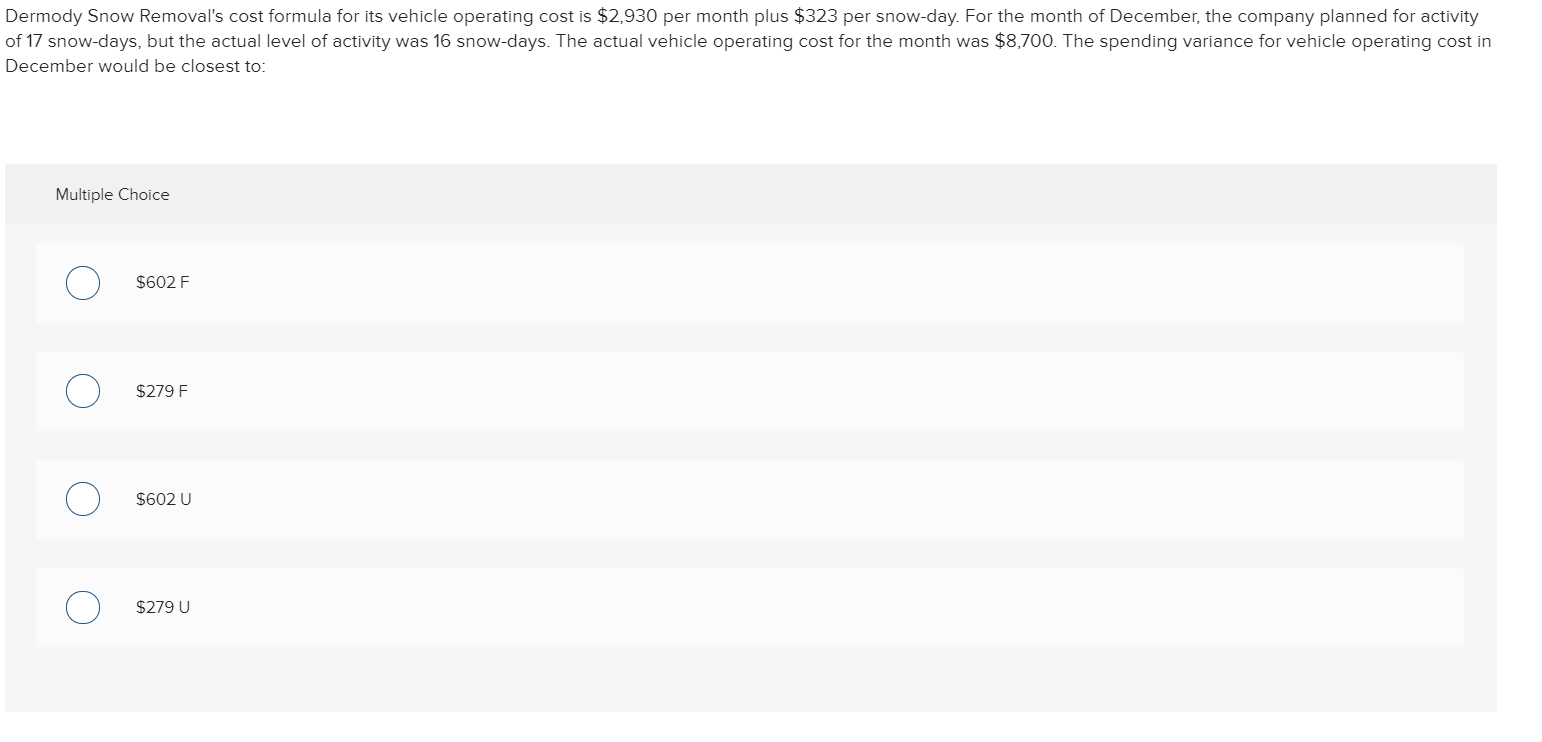 Solved Dermody Snow Removal's cost formula for its vehicle