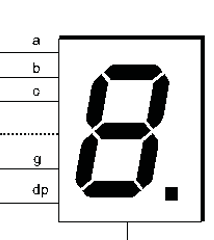 Solved In this diagram a 7-segment LED light connect to the | Chegg.com