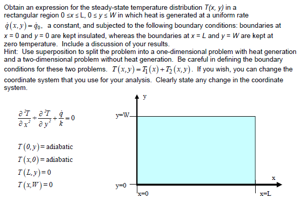 Solved Obtain an expression for the steady-state temperature | Chegg.com