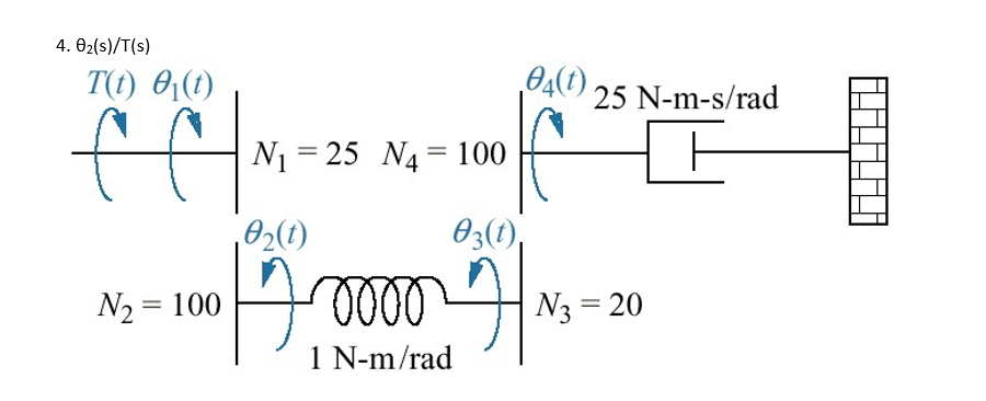 Solved 3 a /aN/T/AN4. θ2( s)/T( s) | Chegg.com