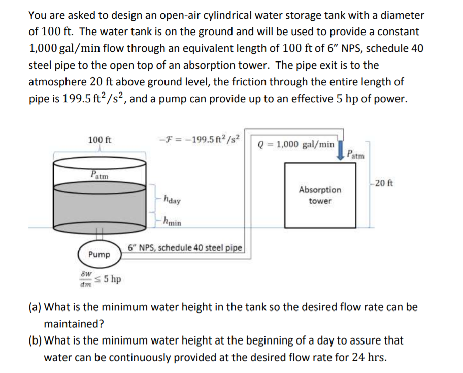 Solved You are asked to design an open-air cylindrical water | Chegg.com