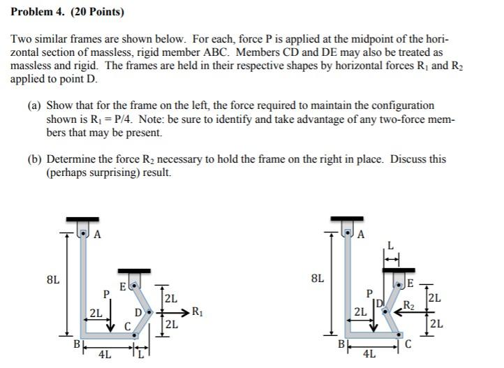 Solved Problem 4. (20 Points) Two similar frames are shown | Chegg.com