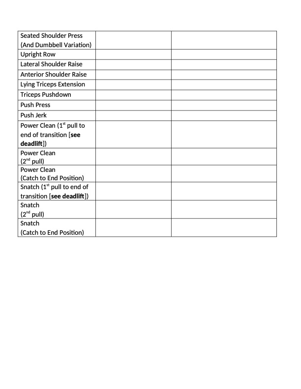 Solved The first column is asking for the agonist muscles Chegg