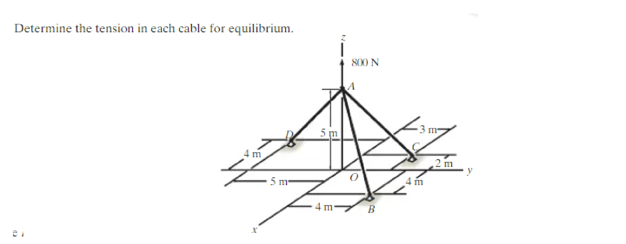Solved Determine the tension in each cable for equilibrium. | Chegg.com