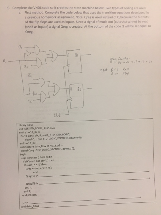 Solved Complete the VHDL code so it creates the state | Chegg.com