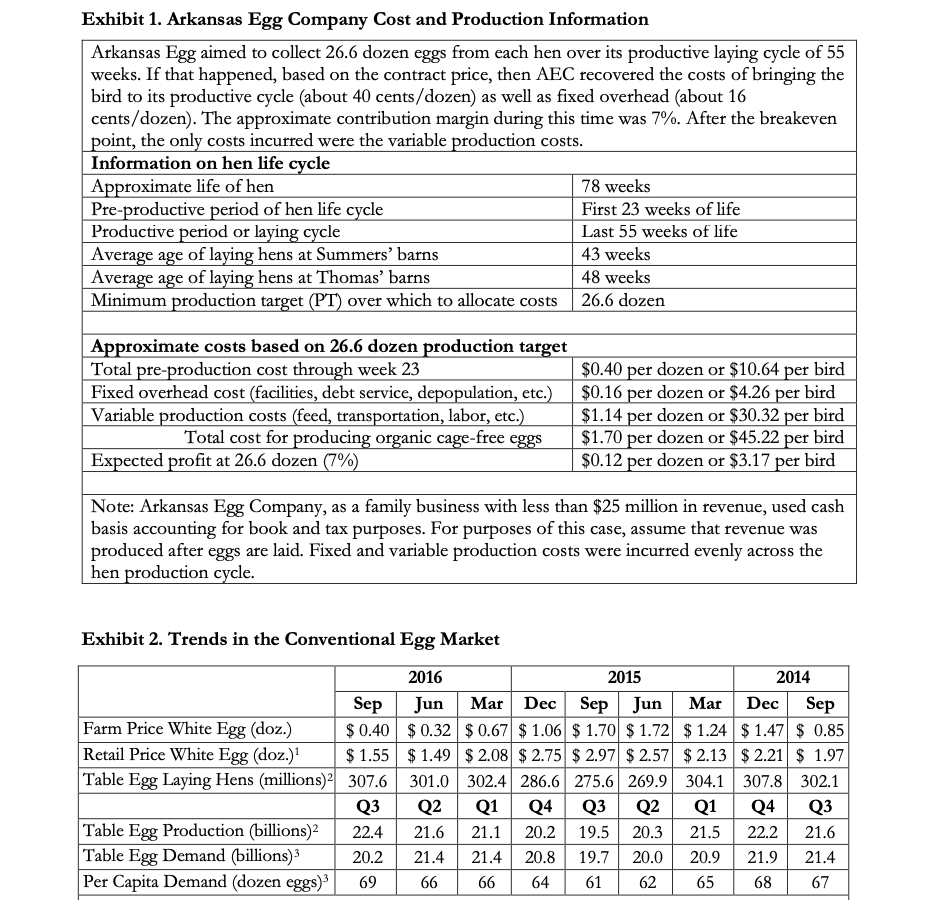 arkansas egg company case study solution