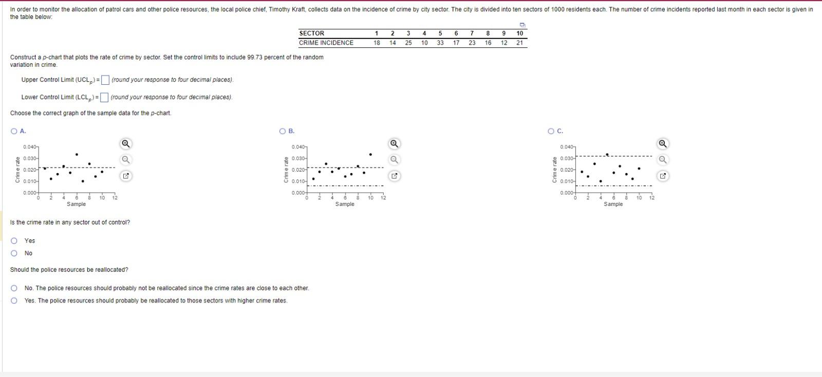 solved-is-the-crime-rate-in-any-sector-out-of-control-chegg