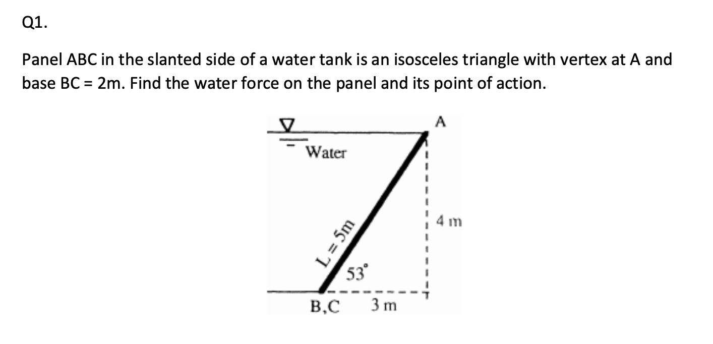 Solved Q1. Panel ABC in the slanted side of a water tank is | Chegg.com