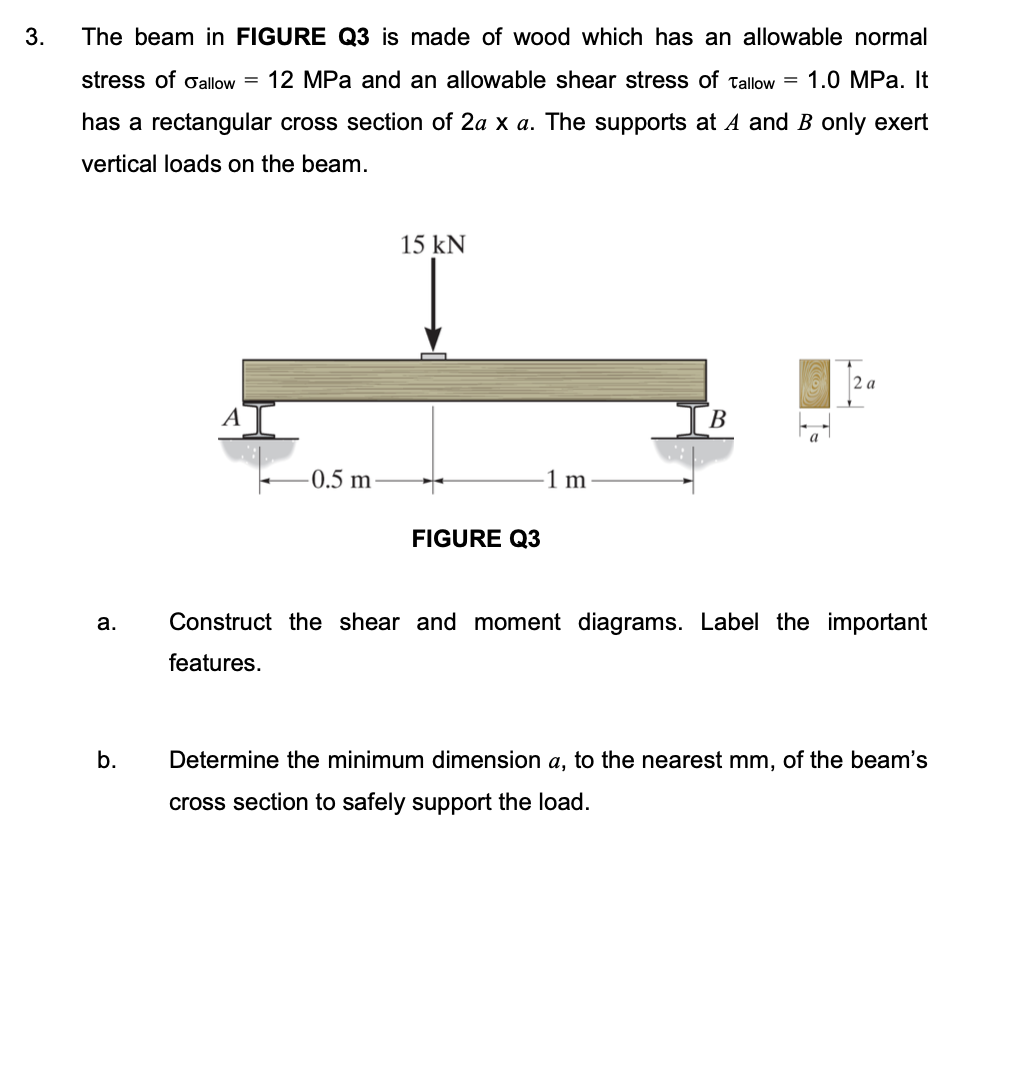 solved-3-the-beam-in-figure-q3-is-made-of-wood-which-has-an-chegg