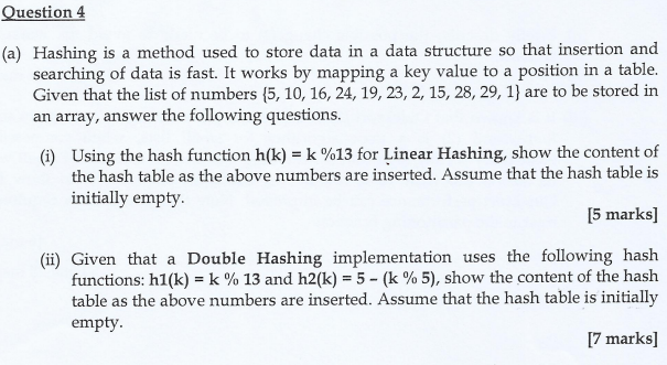 Solved Question 4 (a) Hashing Is A Method Used To Store Data | Chegg.com