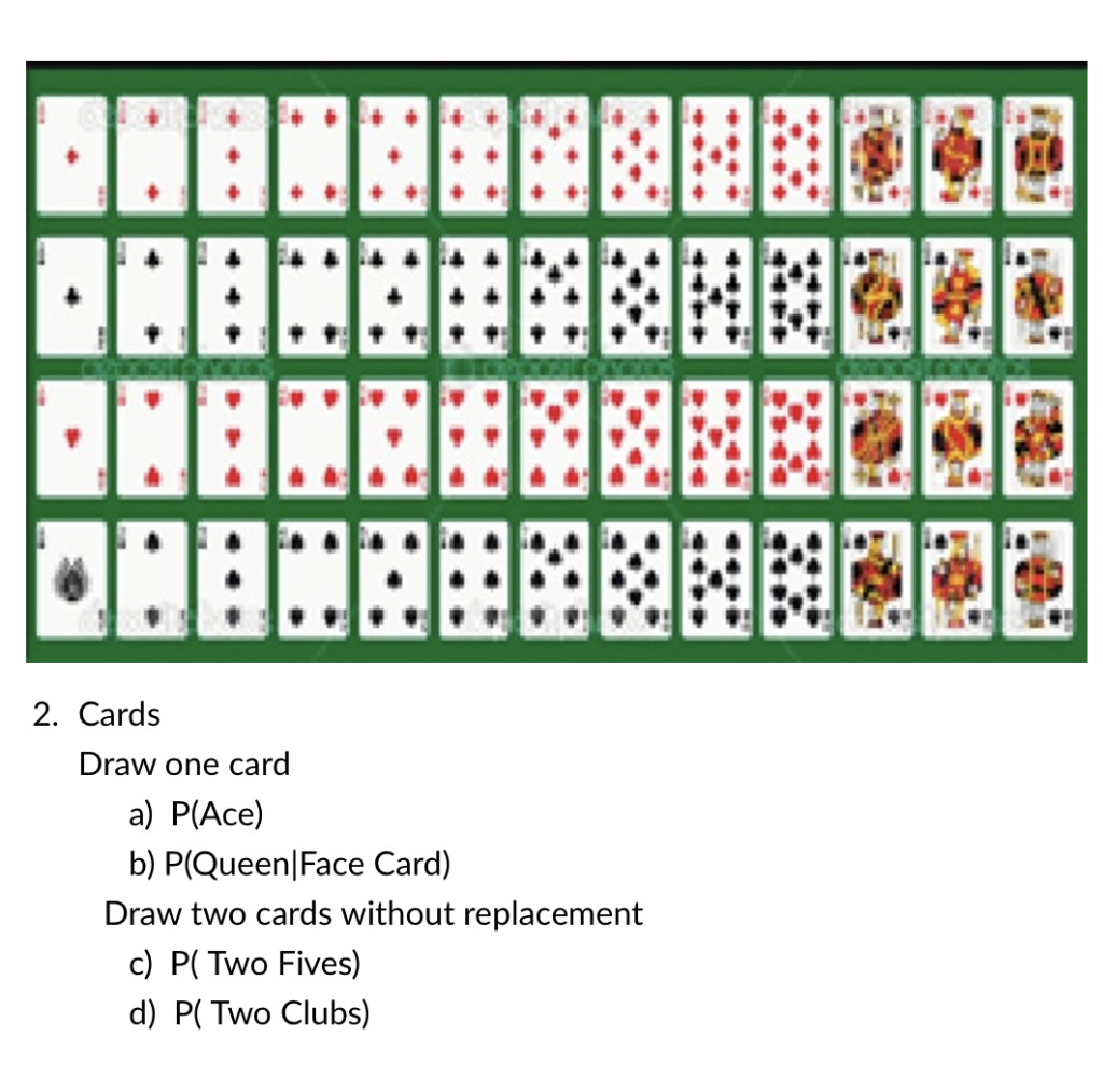 Solved 2. Cards Draw one card a) P (Ace) b) P(QueenFace