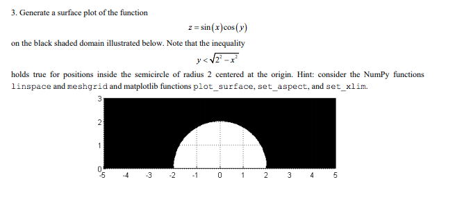 3. Generate a surface plot of the function on the | Chegg.com