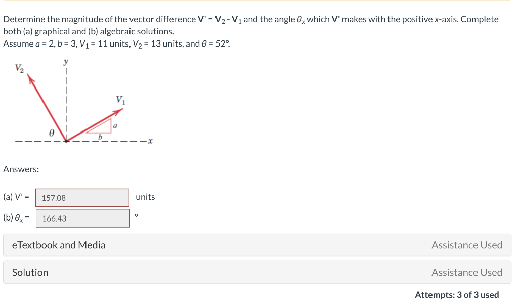 Solved Determine the magnitude of the vector difference V' = | Chegg.com