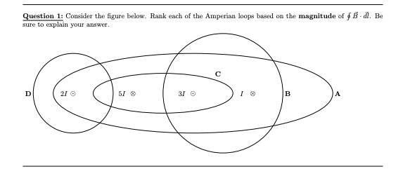 Solved Question 1: Consider The Figure Below. Rank Each Of | Chegg.com