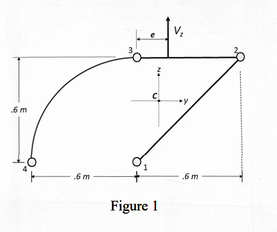 Solved An open stringer-web cross-section with four | Chegg.com