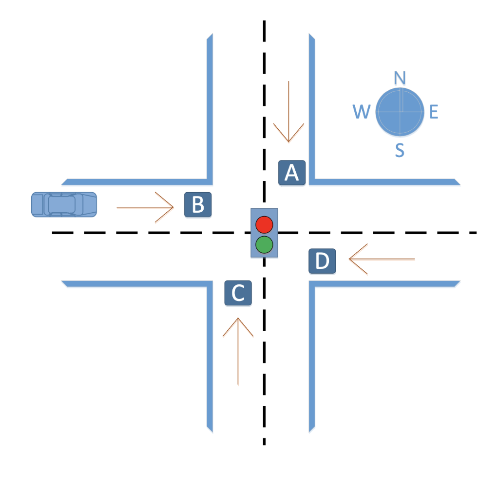 Solved Problem: Figure below shows the intersection of a | Chegg.com