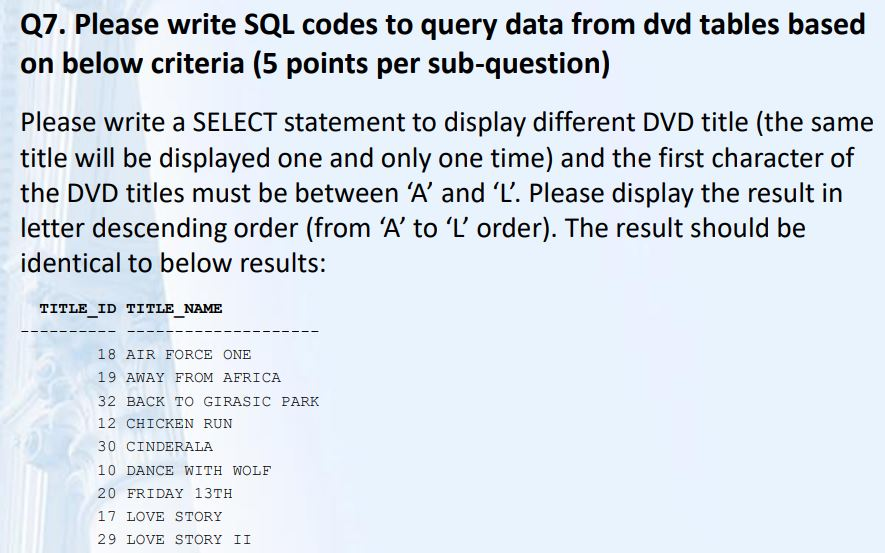 We are using SQL*Plus (Oracle) 3a. Please write SQL | Chegg.com