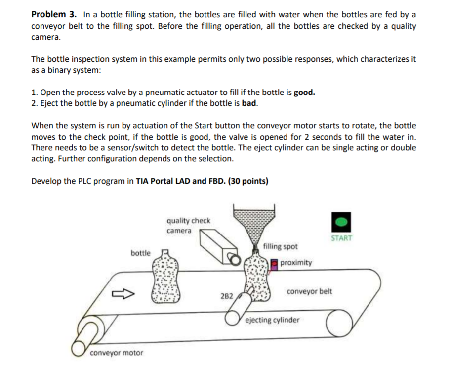 Problem 3. In a bottle filling station, the bottles