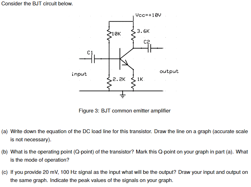 Solved Figure 3: BJT Common Emitter Amplifier (a) Write Down | Chegg.com