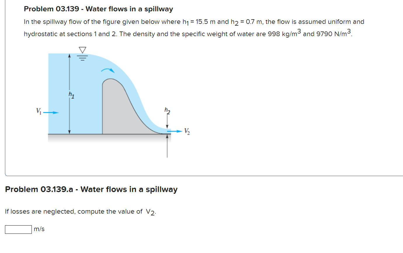Solved Problem 03.139 - Water flows in a spillway In the | Chegg.com