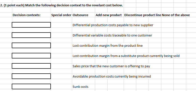 Solved Given: From the Balance Sheet Raw materials inventory | Chegg.com