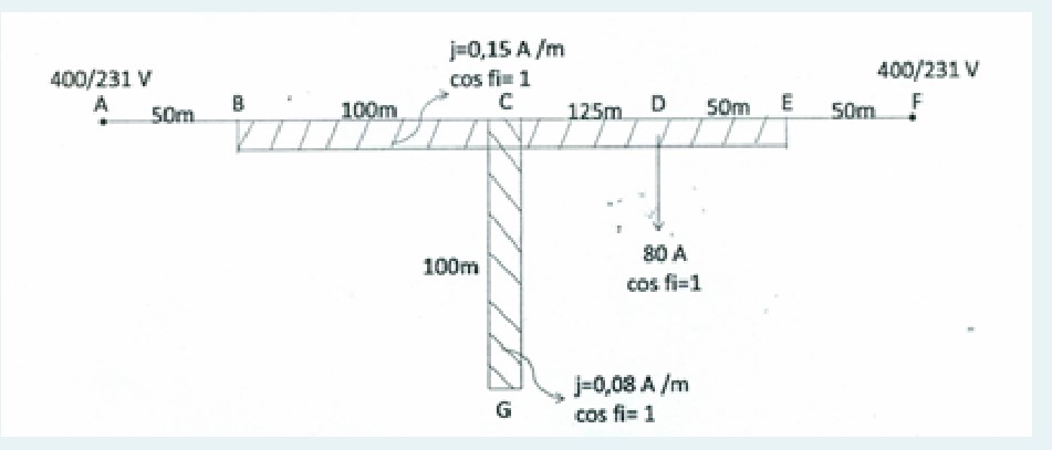 Solved In the three-phase low voltage network given in the | Chegg.com