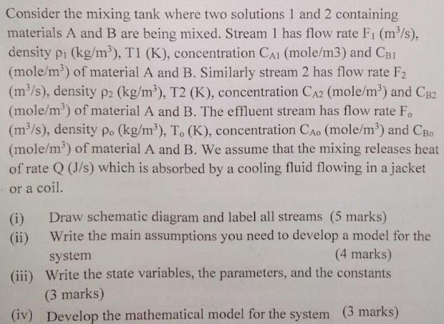 Solved Consider the mixing tank where two solutions 1 and 2 | Chegg.com