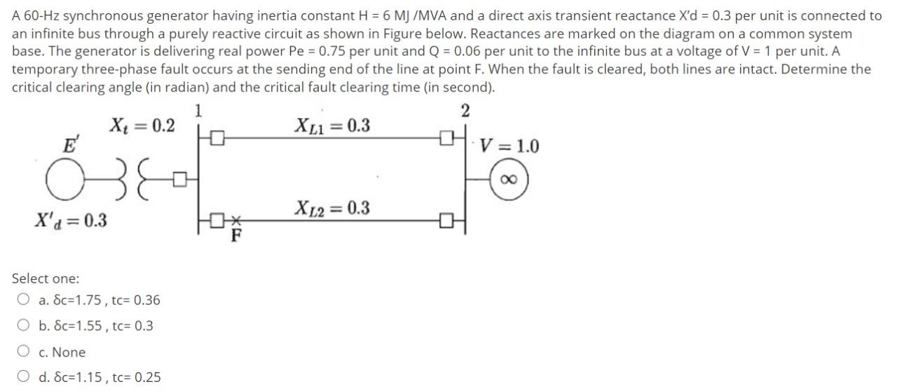 Solved A 60-Hz synchronous generator having inertia constant | Chegg.com