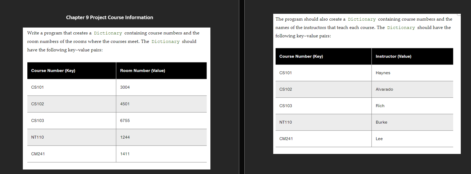 Chapter 9 Project Course Information The program | Chegg.com