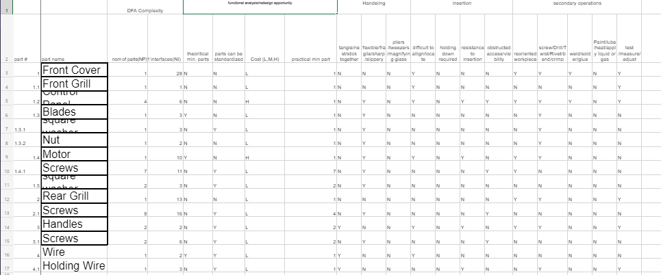 Pick your DFA case study from the file, link | Chegg.com