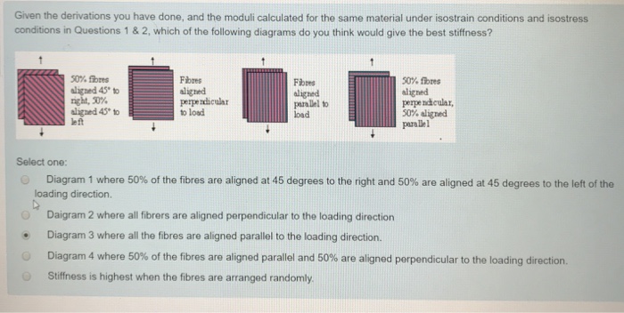 Solved Given the derivations you have done, and the moduli | Chegg.com