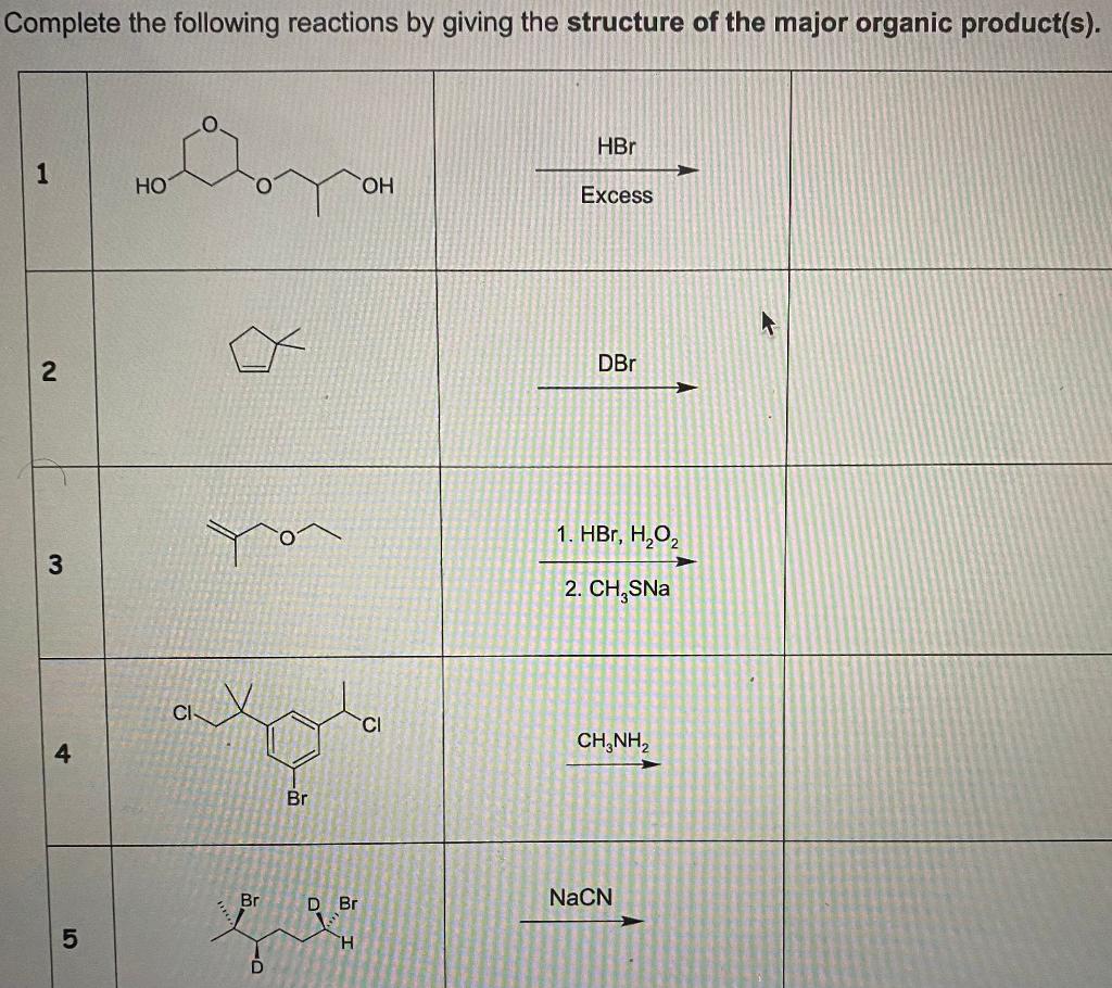 Solved Complete The Following Reactions By Giving The | Chegg.com