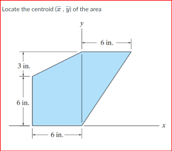 Solved Locate the centroid ( ,y) of the area у 6 in. 3 in. 6 | Chegg.com