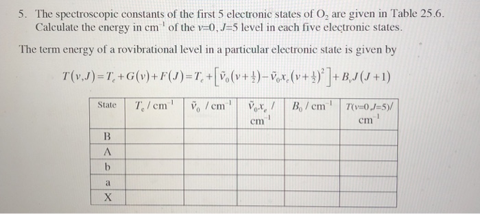 Calculate the energy in cm 1 of the v-0.?5 level in | Chegg.com