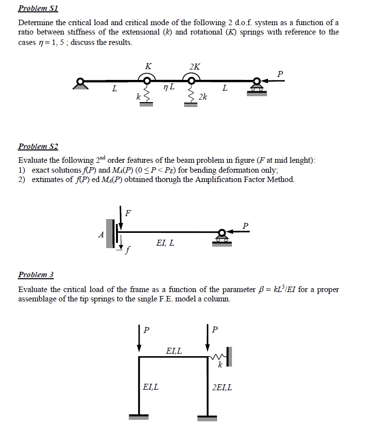Problem S1 Determine the critical load and critical | Chegg.com