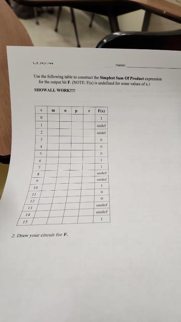 Solved Use the following table to construct the Simplest Sum | Chegg.com