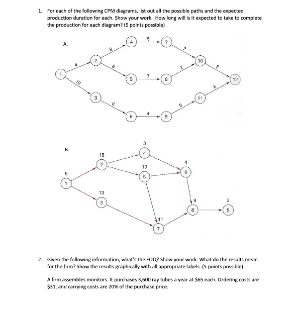 Solved 1. For each of the following CPM diagrams, list out | Chegg.com