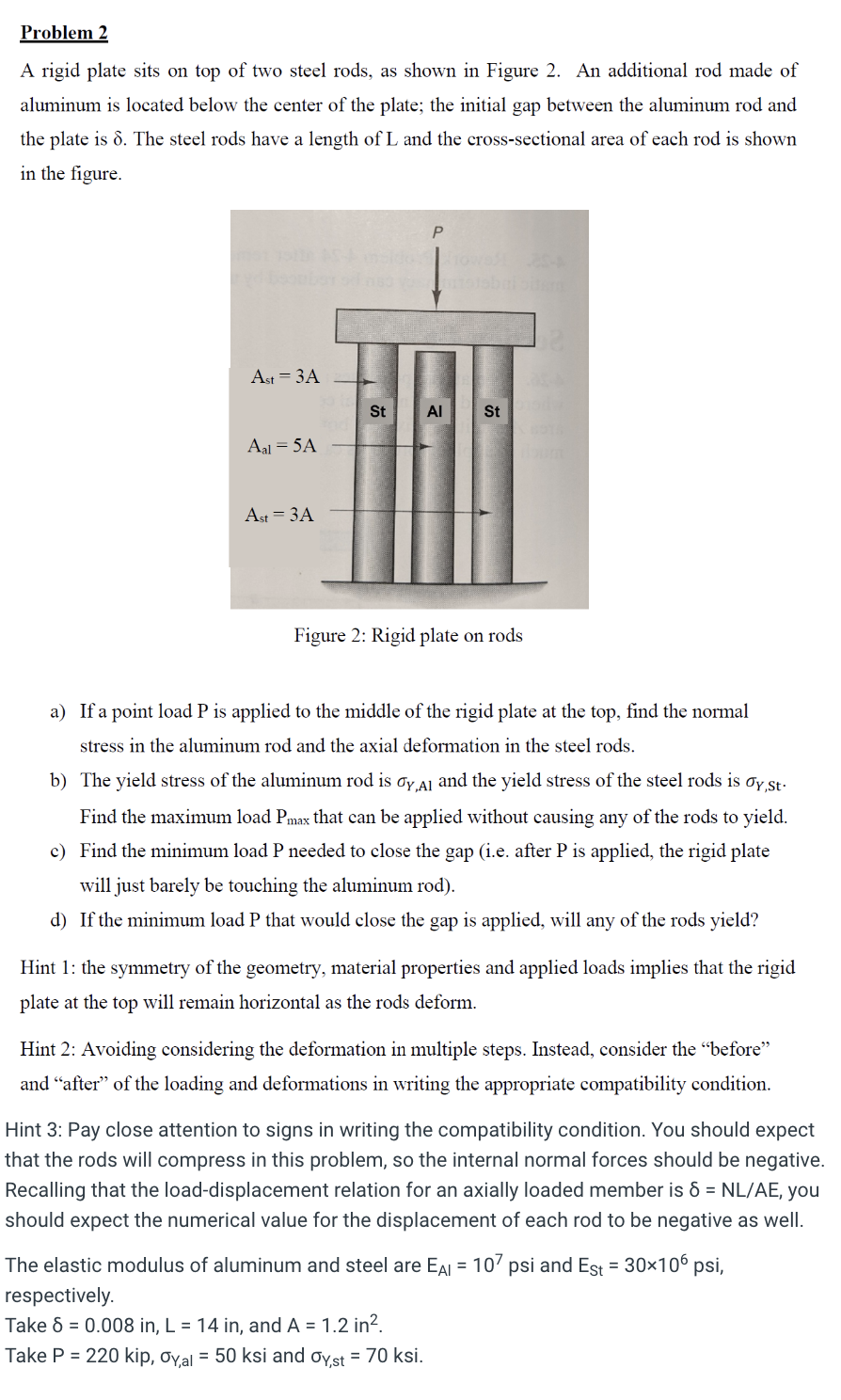 Solved Problem 2A rigid plate sits on top of two steel rods, | Chegg.com