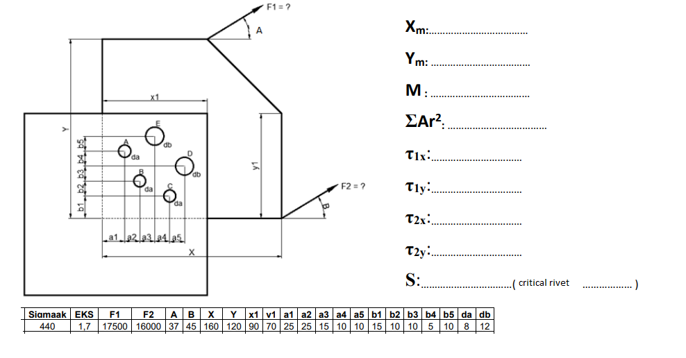 Solved Determine which is the critical rivet for the | Chegg.com