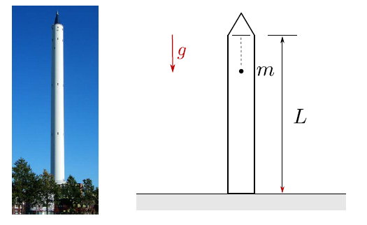 Solved Microgravity towers like the one shown in Figure | Chegg.com