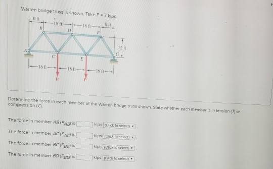 Solved Warren bridge truss is shown. Take pa 7 kips | Chegg.com