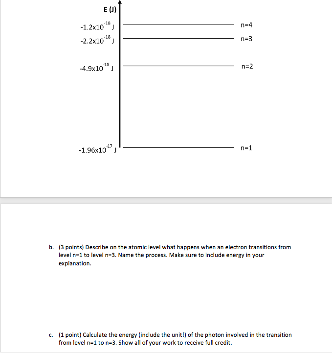 Solved Below you are given an energy level diagram for an | Chegg.com