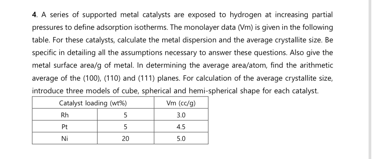 Solved 4. A series of supported metal catalysts are exposed | Chegg.com