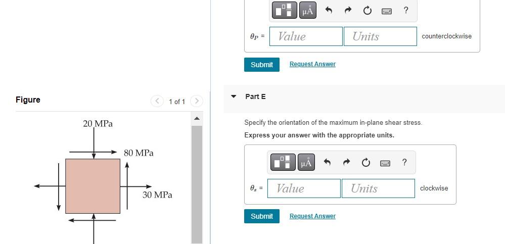 Solved Determine average normal stress. Express your answer | Chegg.com