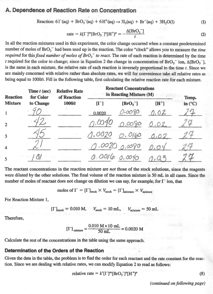 A. Dependence of Reaction Rate on Concentration (1) | Chegg.com