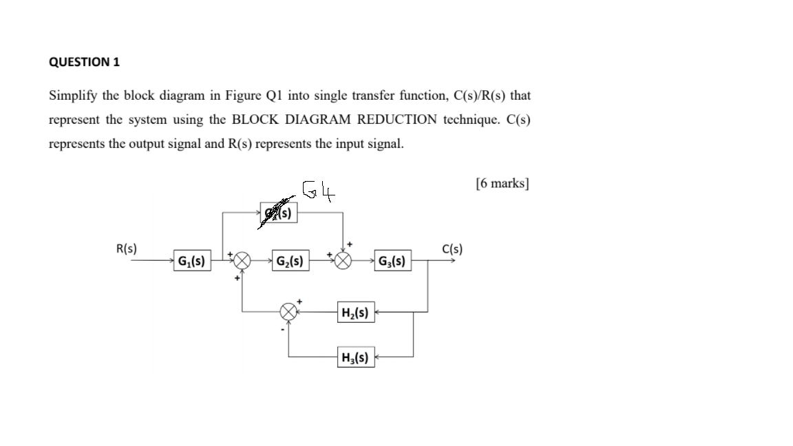 Solved QUESTION 1 Simplify the block diagram in Figure Q1 | Chegg.com