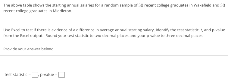 Solved Wakefield Middleton 67000 66000 58000 | Chegg.com