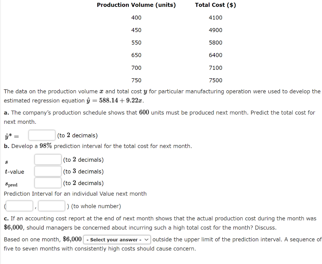Solved Production Volume (units) Total Cost ($) 400 4100 450 | Chegg.com