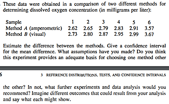 Solved These data were obtained in a comparison of two | Chegg.com