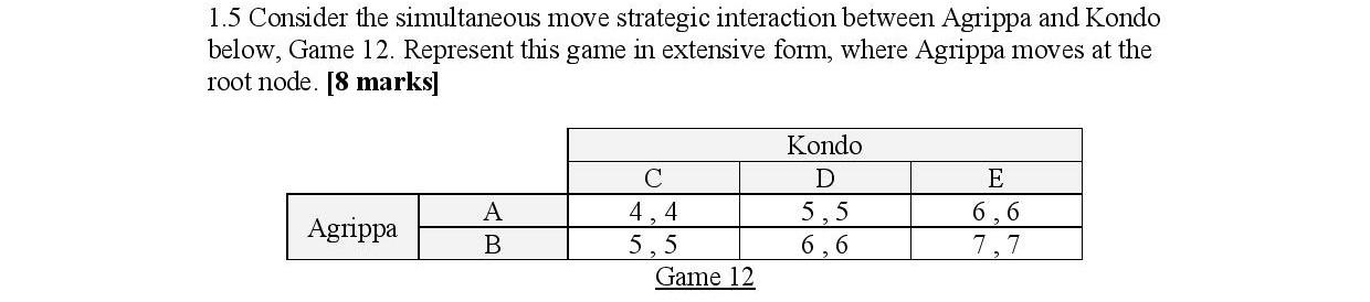 Solved QUESTION 1 28 MARKS Please answer this question in a | Chegg.com